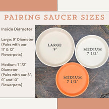 Load image into Gallery viewer, three white and orange plates sitting on top of a wooden table